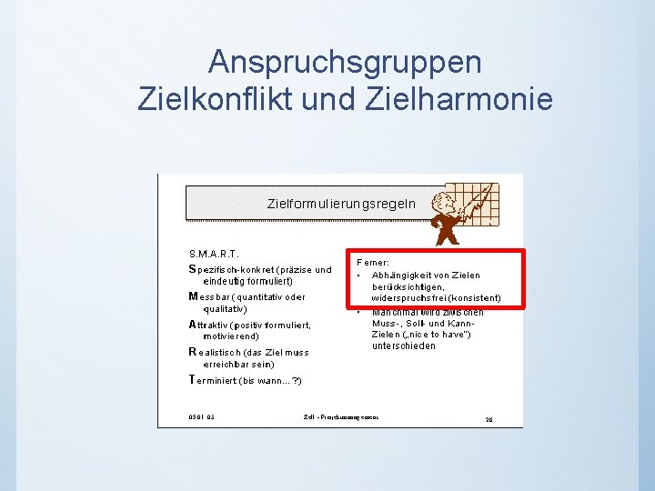 Anspruchsgruppen Zielkonflikt und Zielharmonie 