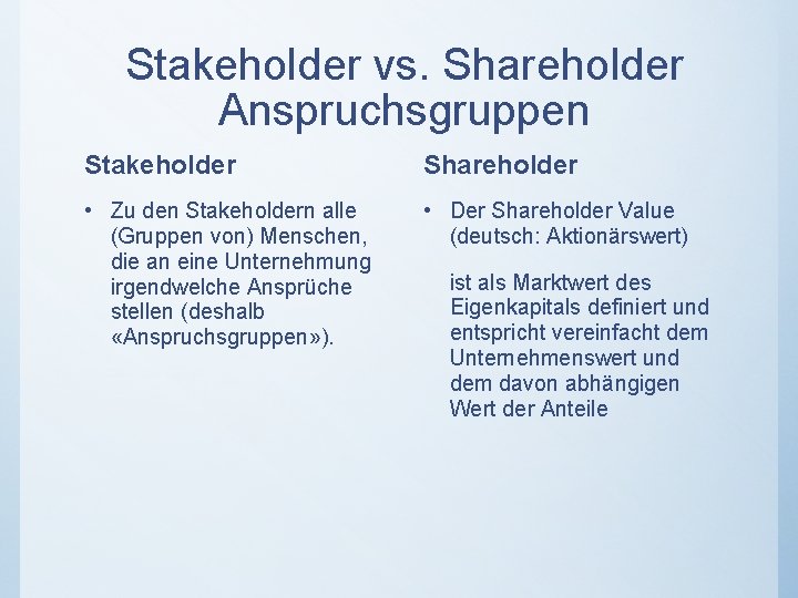 Stakeholder vs. Shareholder Anspruchsgruppen Stakeholder Shareholder • Zu den Stakeholdern alle (Gruppen von) Menschen,