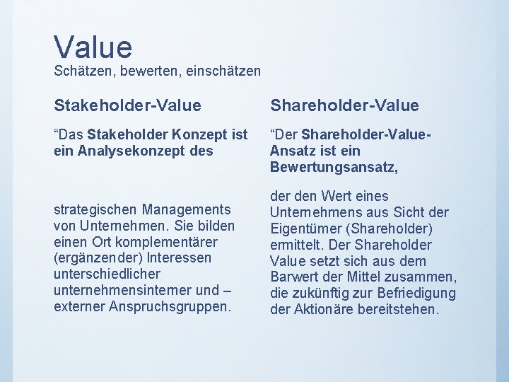 Value Schätzen, bewerten, einschätzen Stakeholder-Value Shareholder-Value “Das Stakeholder Konzept ist ein Analysekonzept des “Der