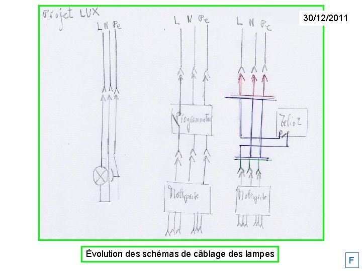 30/12/2011 Évolution des schémas de câblage des lampes F 