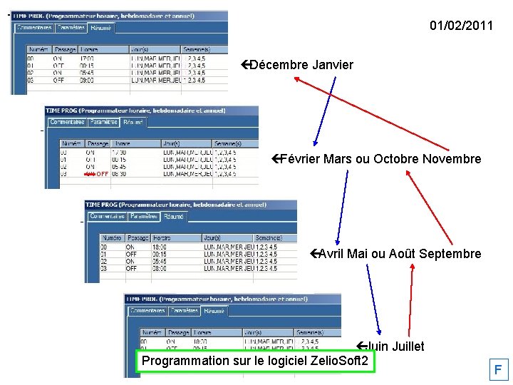 01/02/2011 çDécembre Janvier çFévrier Mars ou Octobre Novembre OFF çAvril Mai ou Août Septembre