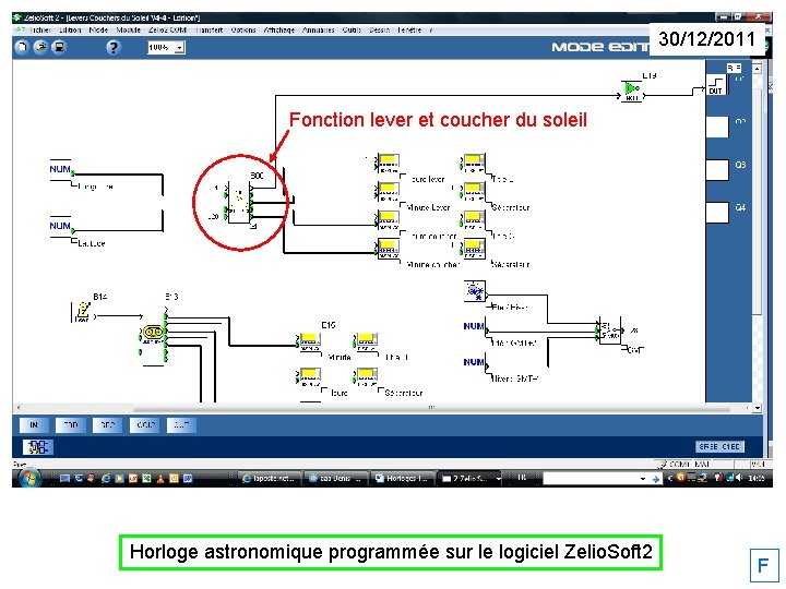 30/12/2011 19/1/2011 Fonction lever et coucher du soleil Horloge astronomique programmée sur le logiciel