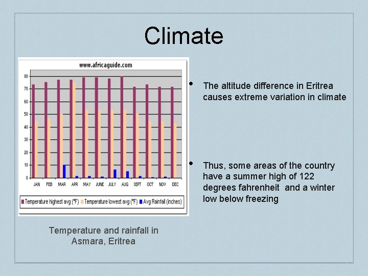 Climate • • Temperature and rainfall in Asmara, Eritrea The altitude difference in Eritrea