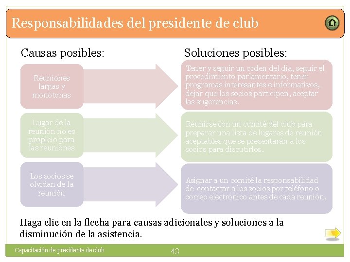 Responsabilidades del presidente de club Causas posibles: Soluciones posibles: Reuniones largas y monótonas Tener