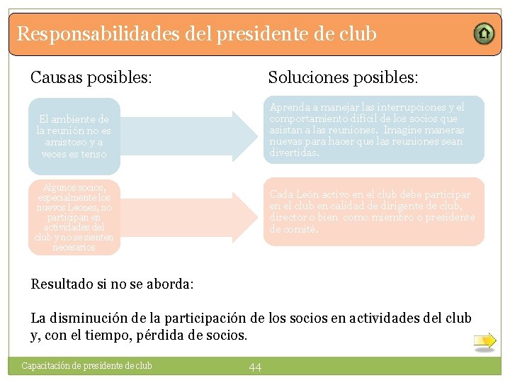 Responsabilidades del presidente de club Causas posibles: Soluciones posibles: Aprenda a manejar las interrupciones