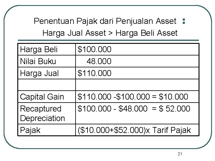 Penentuan Pajak dari Penjualan Asset : Harga Jual Asset > Harga Beli Asset Harga