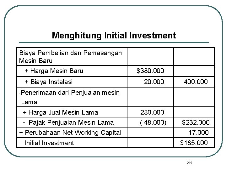 Menghitung Initial Investment Biaya Pembelian dan Pemasangan Mesin Baru + Harga Mesin Baru +