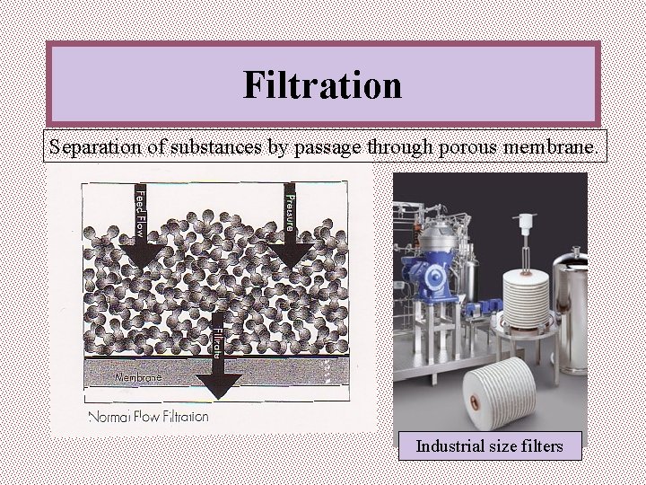Filtration Separation of substances by passage through porous membrane. Industrial size filters 