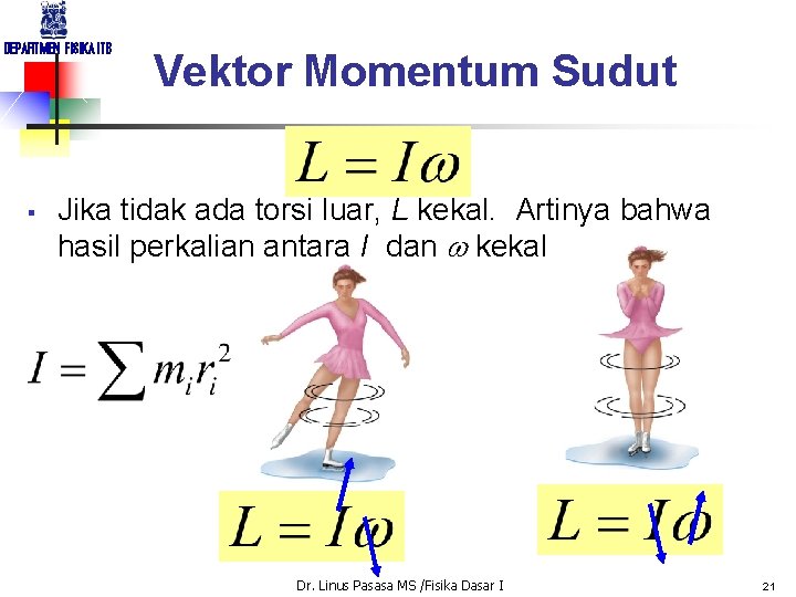 DEPARTMEN FISIKA ITB § Vektor Momentum Sudut Jika tidak ada torsi luar, L kekal.