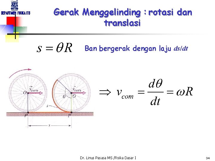 DEPARTMEN FISIKA ITB Gerak Menggelinding : rotasi dan translasi Ban bergerak dengan laju ds/dt