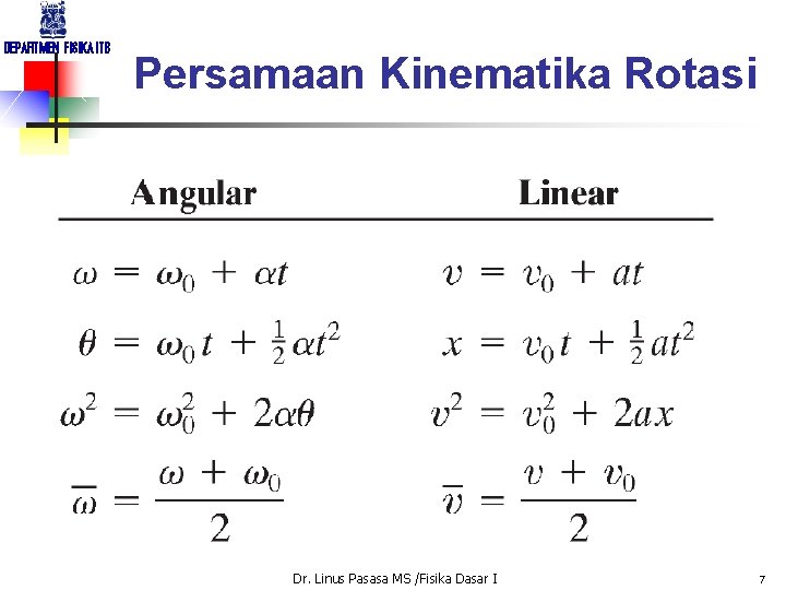 DEPARTMEN FISIKA ITB Persamaan Kinematika Rotasi Dr. Linus Pasasa MS /Fisika Dasar I 7