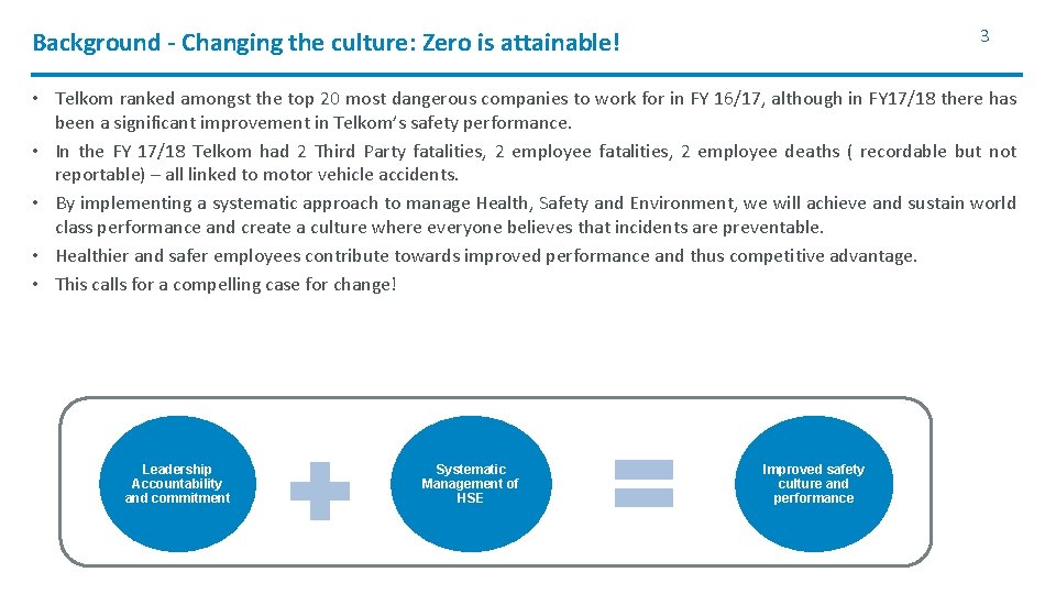 3 Background - Changing the culture: Zero is attainable! • Telkom ranked amongst the