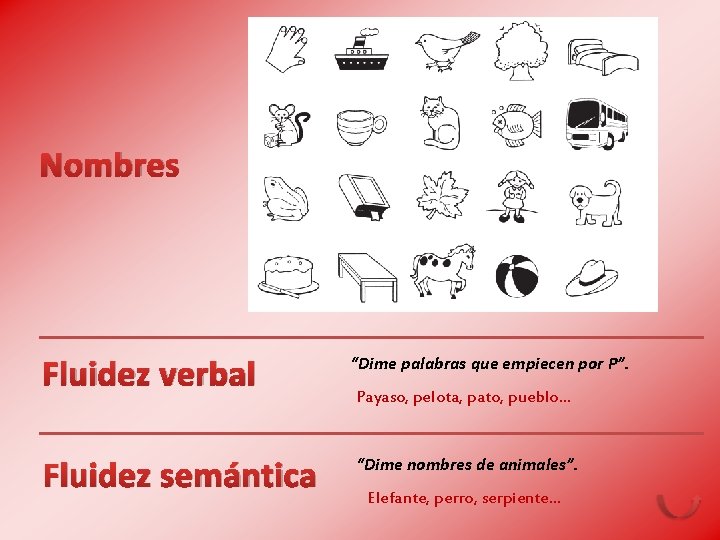 Nombres Fluidez verbal Fluidez semántica “Dime palabras que empiecen por P”. Payaso, pelota, pato,