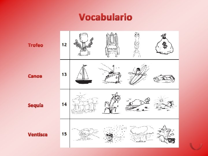 Vocabulario Trofeo Canoa Sequía Ventisca 