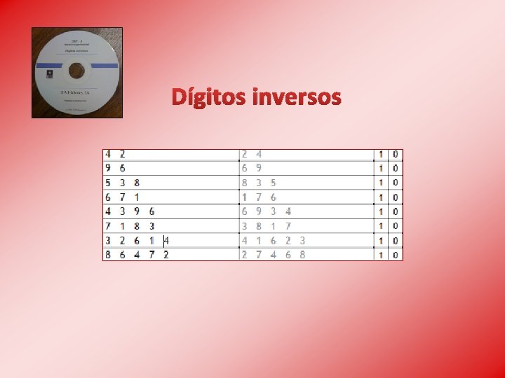 Dígitos inversos 