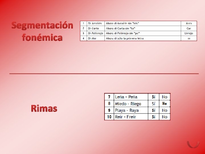 Segmentación fonémica Rimas 