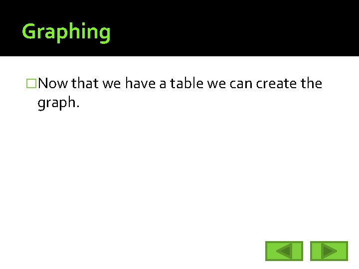 Graphing �Now that we have a table we can create the graph. 