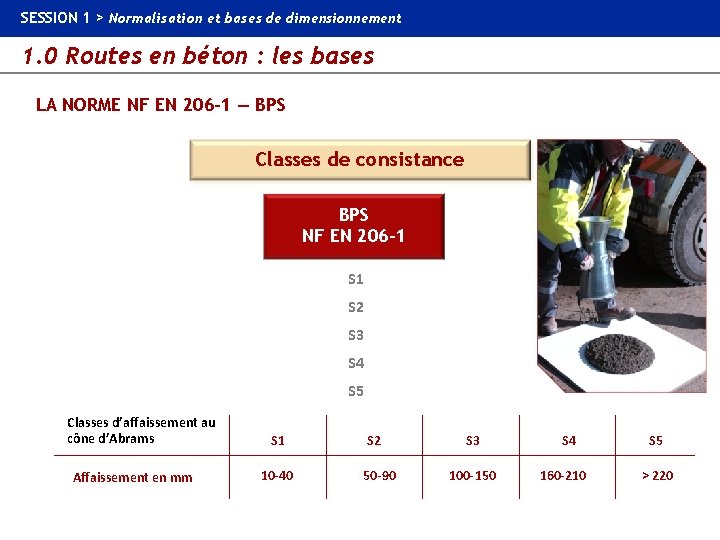 SESSION 1 > Normalisation et bases de dimensionnement 1. 0 Routes en béton :