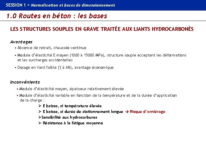 SESSION 1 > Normalisation et bases de dimensionnement 1. 0 Routes en béton :