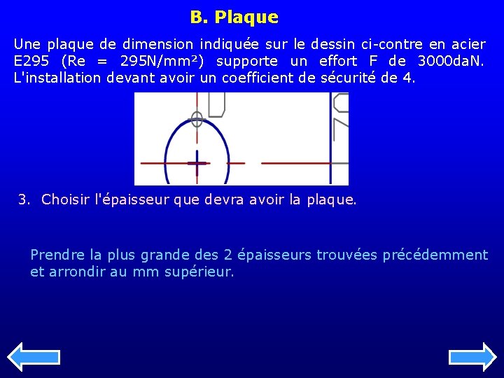 B. Plaque Une plaque de dimension indiquée sur le dessin ci-contre en acier E