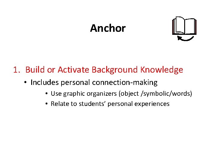 Anchor 1. Build or Activate Background Knowledge • Includes personal connection-making • Use graphic