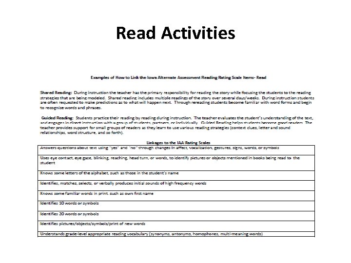 Read Activities 