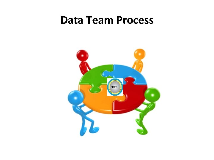 Data Team Process 