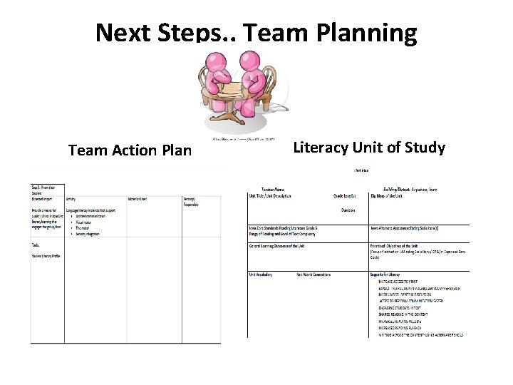 Next Steps. . Team Planning Team Action Plan Literacy Unit of Study 