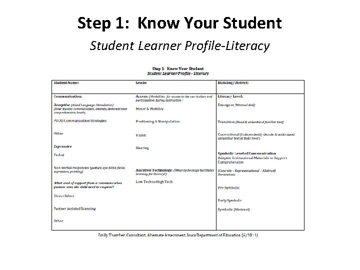 Step 1: Know Your Student Learner Profile-Literacy 