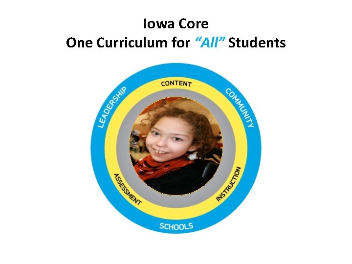 Iowa Core One Curriculum for “All” Students 