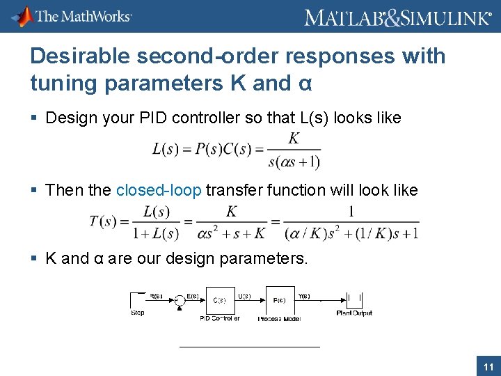 ® ® Desirable second-order responses with tuning parameters K and α § Design your
