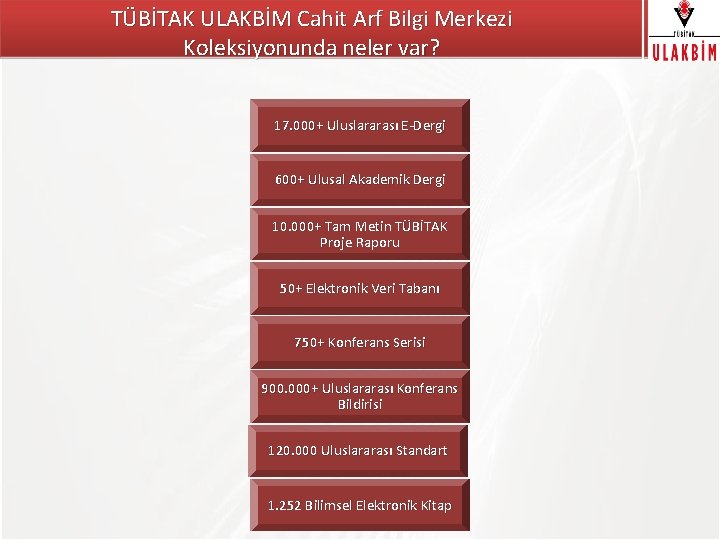 TÜBİTAK ULAKBİM Cahit Arf Bilgi Merkezi Koleksiyonunda neler var? 17. 000+ Uluslararası E-Dergi 600+