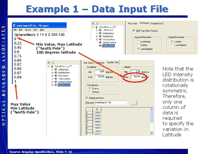 Example 1 – Data Input File Min Value, Max Latitude (“South Pole”) 100 degrees Example 1 – Data Input File Min Value, Max Latitude (“South Pole”) 100 degrees