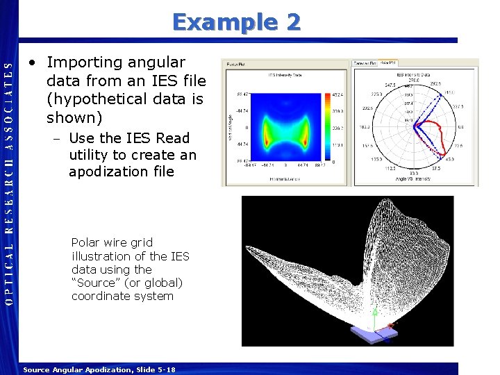 Example 2 • Importing angular data from an IES file (hypothetical data is shown) Example 2 • Importing angular data from an IES file (hypothetical data is shown)