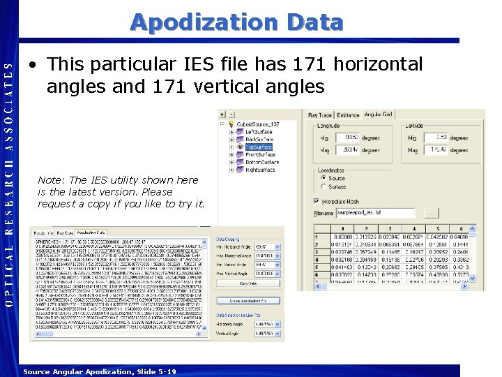 Apodization Data • This particular IES file has 171 horizontal angles and 171 vertical Apodization Data • This particular IES file has 171 horizontal angles and 171 vertical