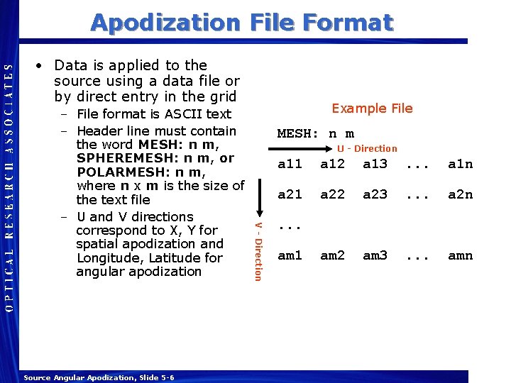 Apodization File Format • Data is applied to the source using a data file Apodization File Format • Data is applied to the source using a data file