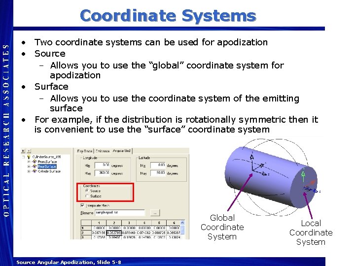 Coordinate Systems • Two coordinate systems can be used for apodization • Source – Coordinate Systems • Two coordinate systems can be used for apodization • Source –