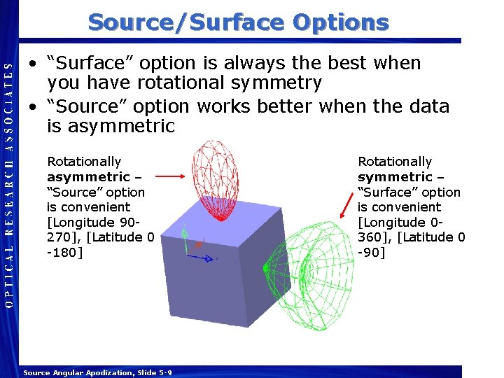 Source/Surface Options • “Surface” option is always the best when you have rotational symmetry Source/Surface Options • “Surface” option is always the best when you have rotational symmetry
