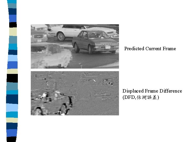 Predicted Current Frame Displaced Frame Difference (DFD, 估測誤差) 