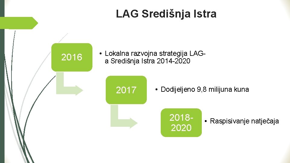 LAG Središnja Istra 2016 • Lokalna razvojna strategija LAGa Središnja Istra 2014 -2020 2017