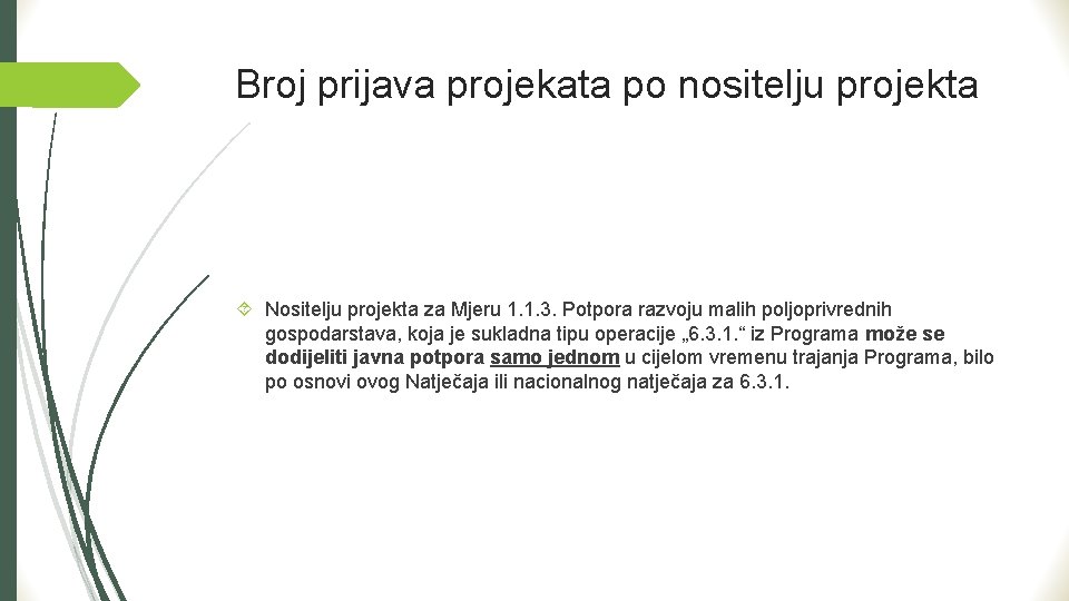Broj prijava projekata po nositelju projekta Nositelju projekta za Mjeru 1. 1. 3. Potpora