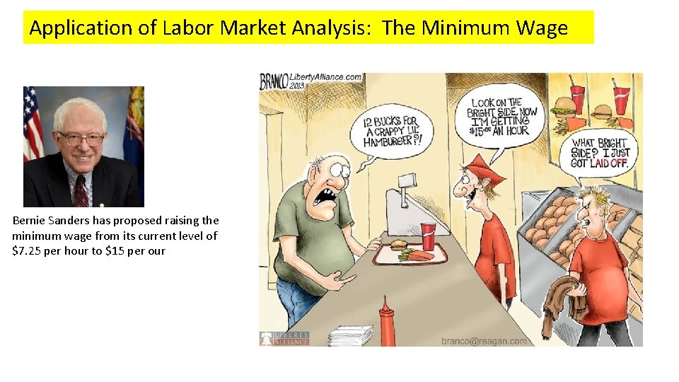 Application of Labor Market Analysis: The Minimum Wage Bernie Sanders has proposed raising the