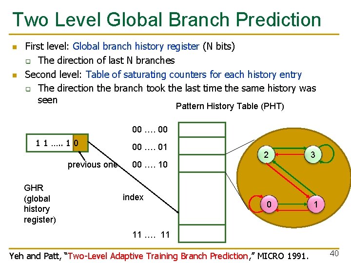 Two Level Global Branch Prediction n n First level: Global branch history register (N