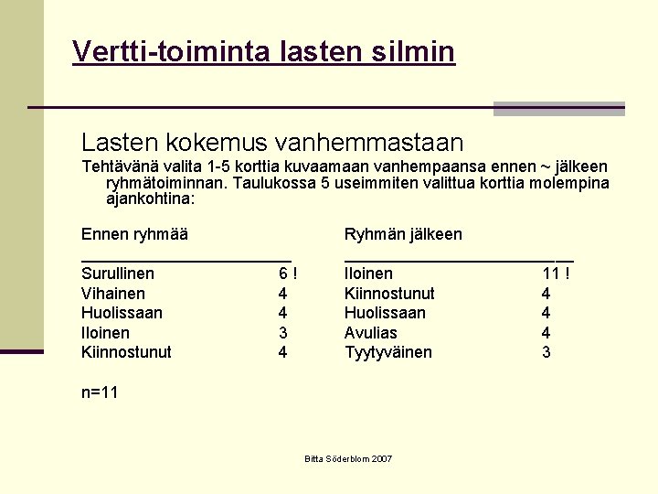 Vertti-toiminta lasten silmin Lasten kokemus vanhemmastaan Tehtävänä valita 1 -5 korttia kuvaamaan vanhempaansa ennen