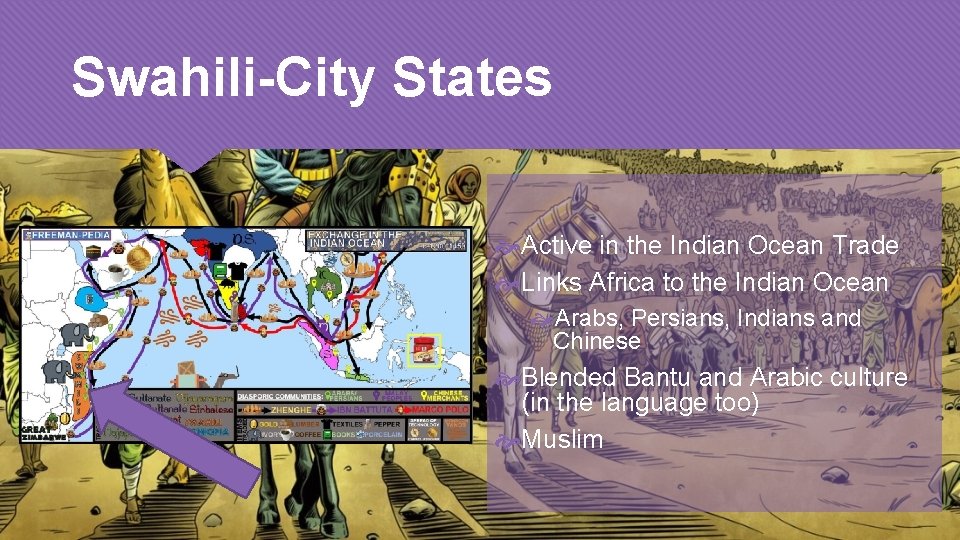 Swahili-City States Active in the Indian Ocean Trade Links Africa to the Indian Ocean
