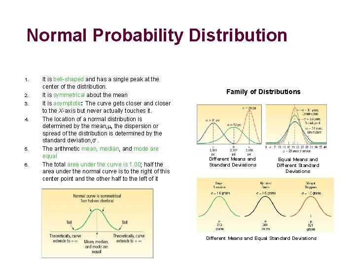 Normal Probability Distribution 1. 2. 3. 4. 5. 6. It is bell-shaped and has