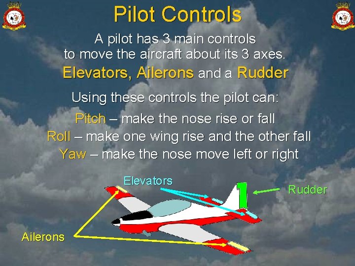 Pilot Controls A pilot has 3 main controls to move the aircraft about its