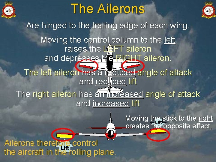 The Ailerons Are hinged to the trailing edge of each wing. Moving the control