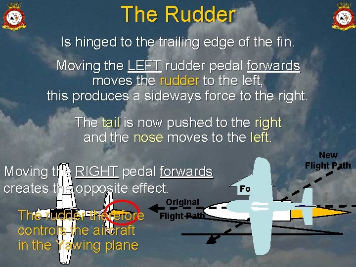 The Rudder Is hinged to the trailing edge of the fin. Moving the LEFT