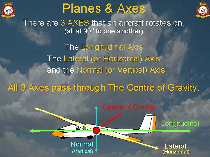 Planes & Axes There are 3 AXES that an aircraft rotates on, (all at